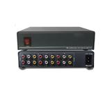 S-CDM900V8/1 视频驱动分配器 （一分八）