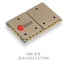 WCDMA制式LISA-H/LISA-U系列（3.5G-3.75G UMTS/HSPA模块）