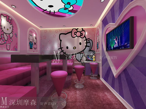 主题包A哈喽kitty