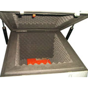 RF Shielding box